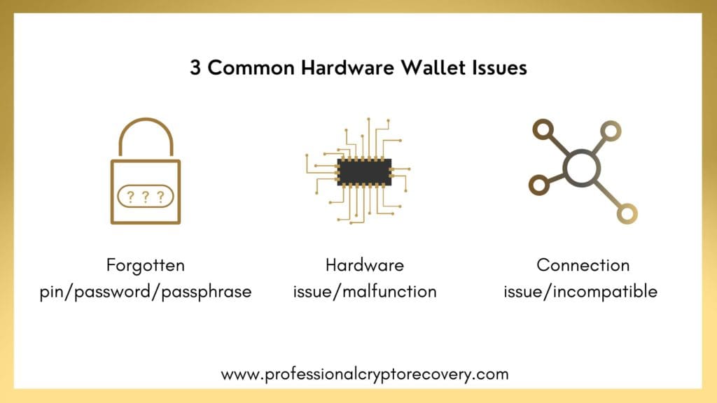 Common Hardware Wallet Issues
