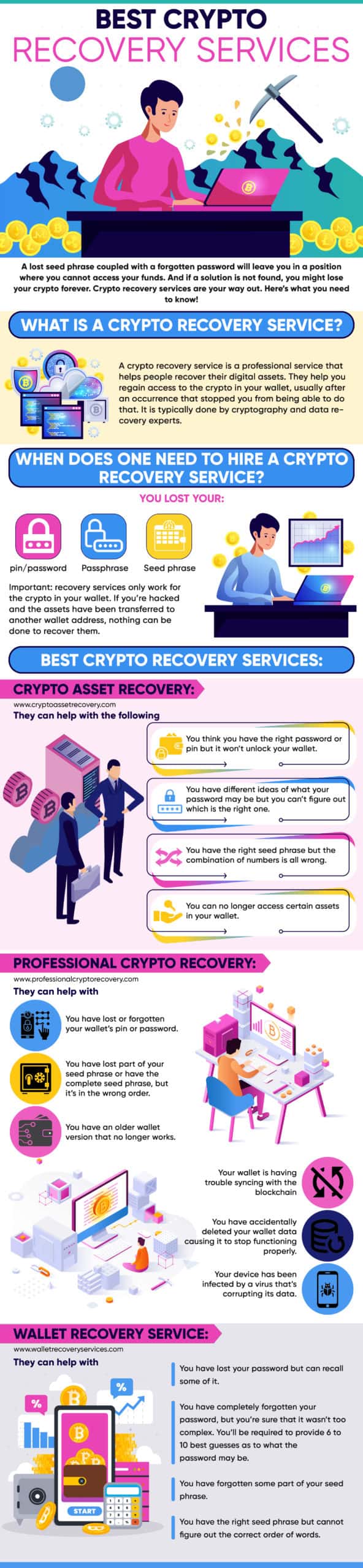 Best Crypto Recovery Services