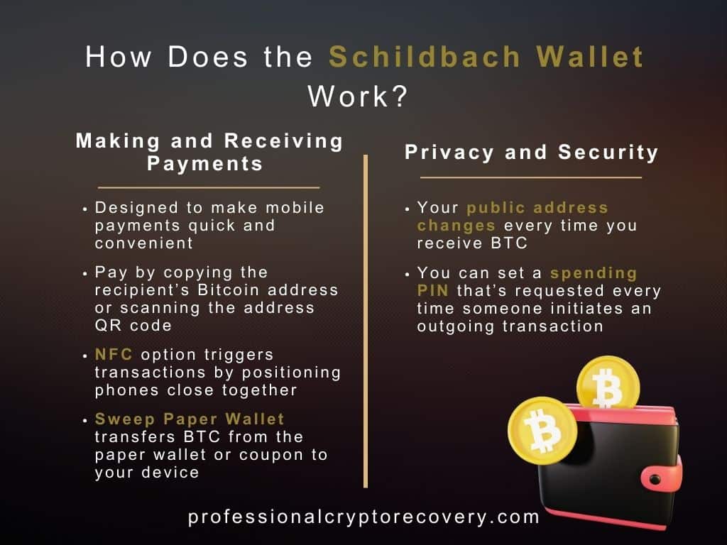 How does the Schildbach Wallet work?