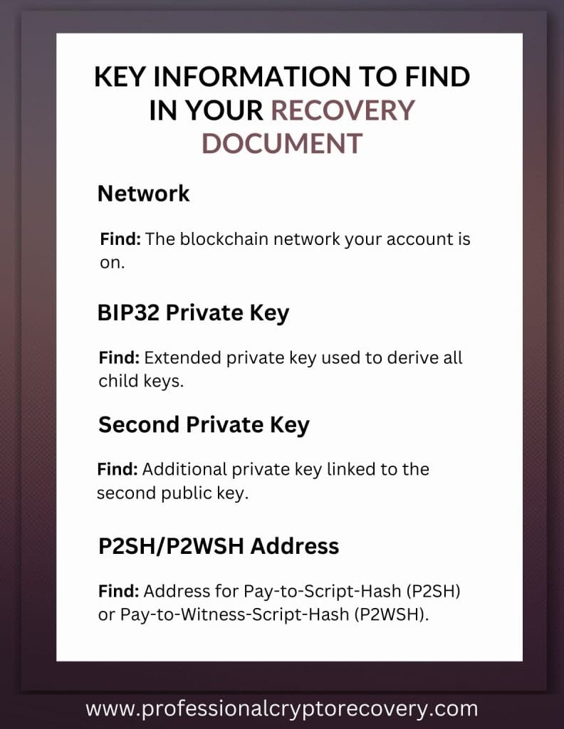 Key information in your block.io recovery sheet